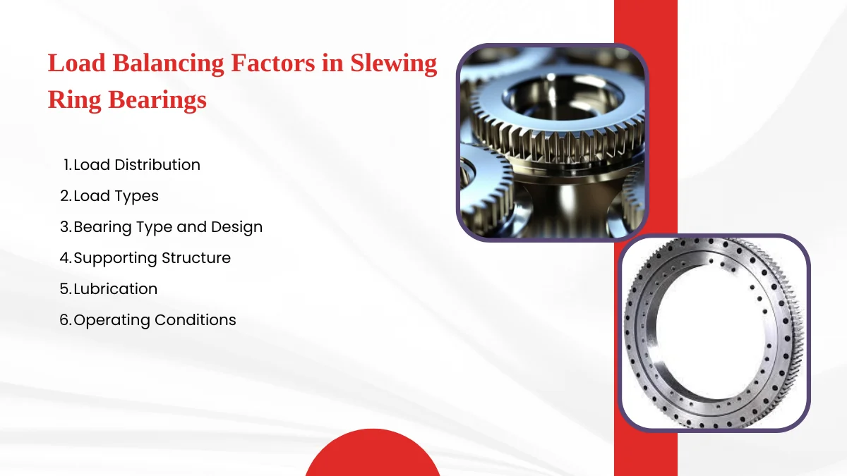 Load Balancing Factors in Slewing Ring Bearings