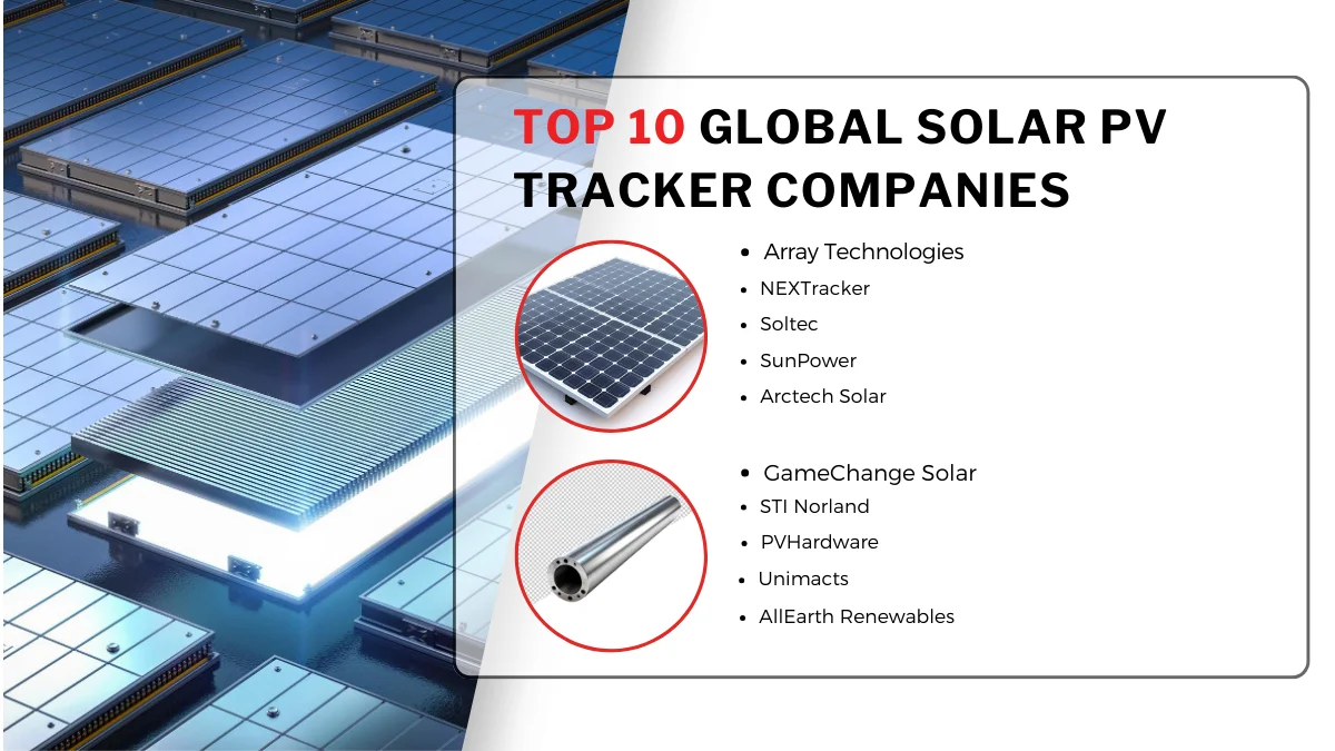 Top 10 Global Solar PV Tracker Companies