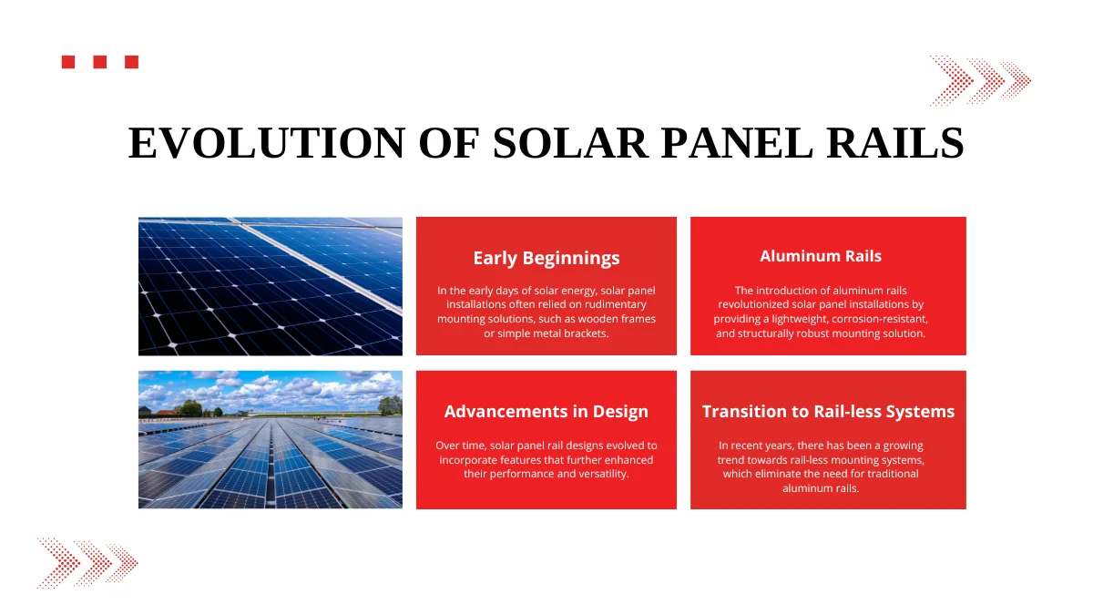 Evolution of Solar Panel Rails