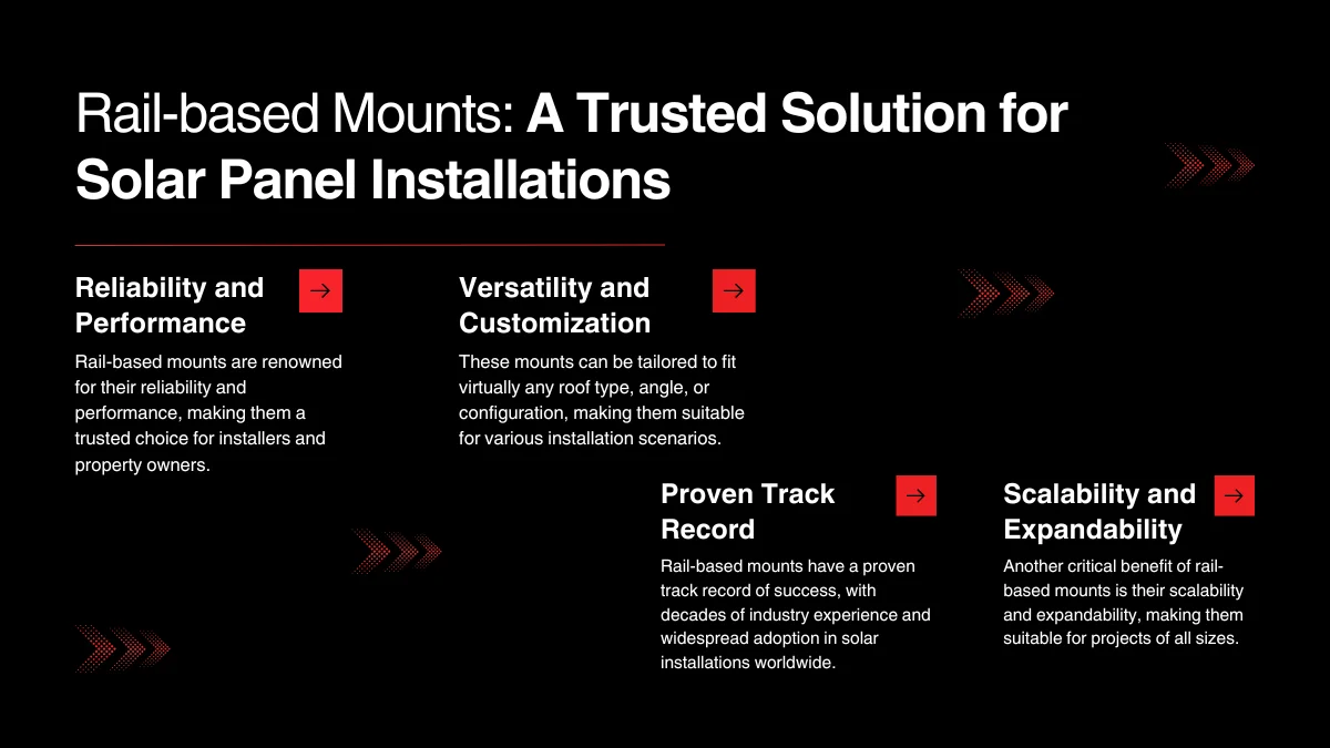 Rail-based Mounts_ A Trusted Solution for Solar Panel Installations